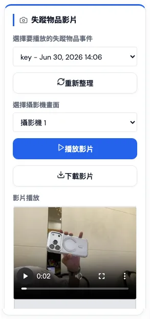 videos