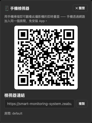 手機檢視 QR